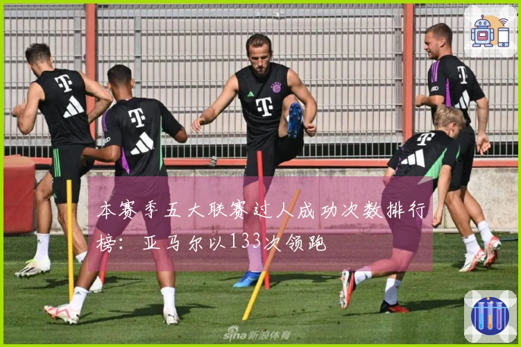 本赛季五大联赛过人成功次数排行榜：亚马尔以133次领跑
